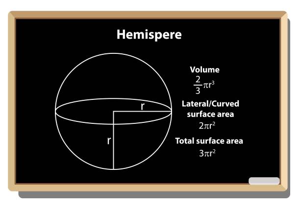 半球的公式。数学的几何图形在黑色学校董事会矢量背景。数学公式方程。图片下载