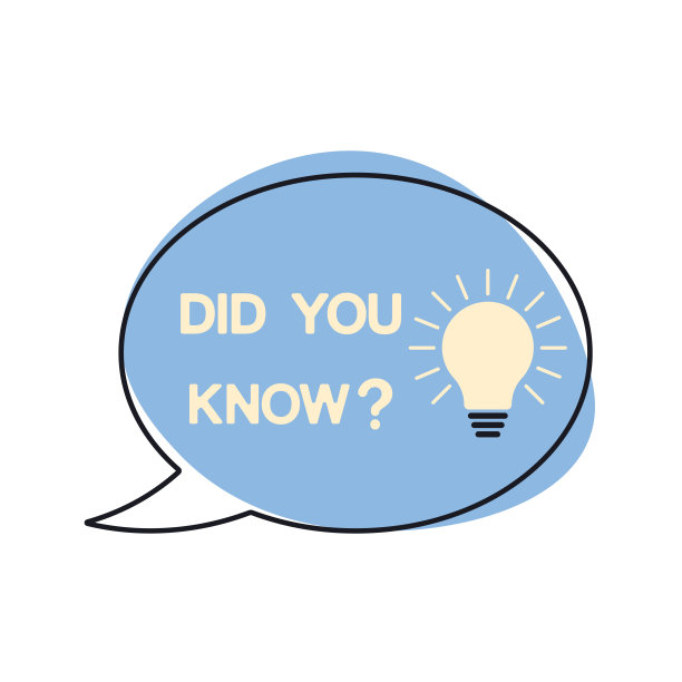 文字你知道，文字泡泡背景和创意问号灯泡。图片下载