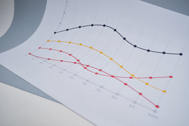 财务图表、统计图表和数据。年度报告，信息图表。经济报告、会计。成长分析，商业成功。分析和管理。投资与技术图片下载