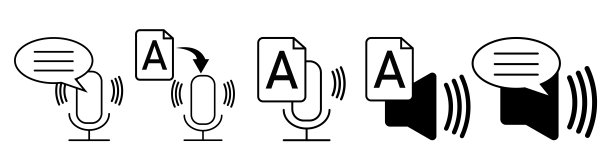 文本到语音图标麦克风图片下载