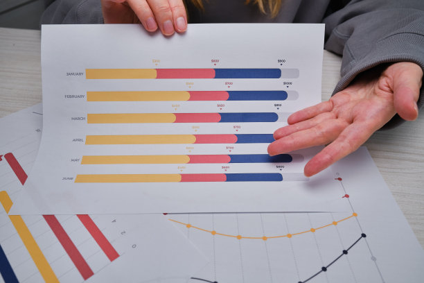 财务图表、统计图表和数据。年度报告，信息图表。经济报告、会计。成长分析，商业成功。分析和管理。投资与技术图片下载