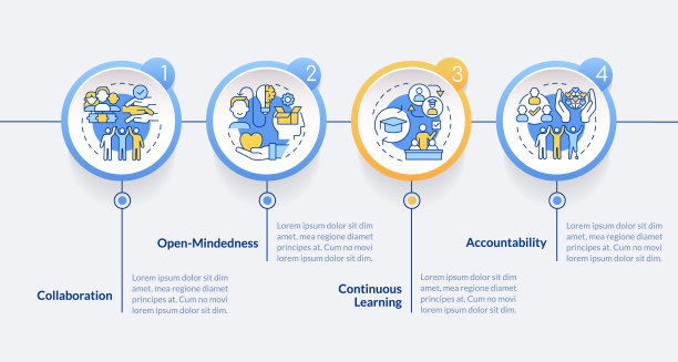 包含原则圈信息图模板图片下载
