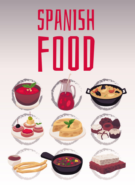 西班牙美食卡通矢量素材：海鲜饭、杏仁饼等图片下载