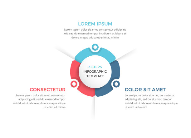 用三个要素圈出信息图表图片下载