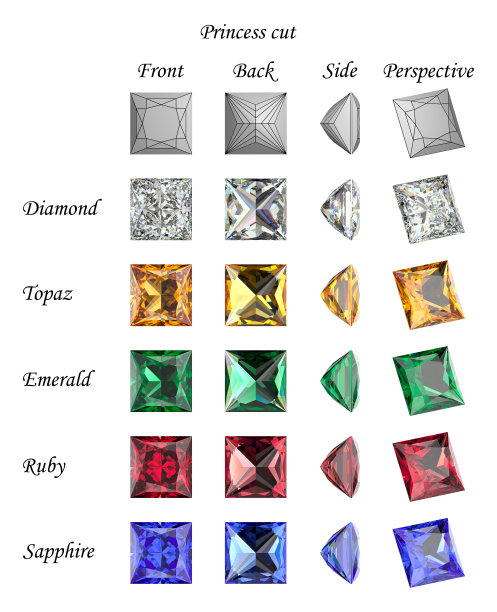 一套从不同角度切割的公主宝石。白色背景上的孤立晶体。3 d渲染。图片下载