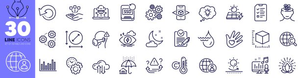 焦虑、国际版权和莲花线条图标包。适用于Web应用。矢量图图片下载