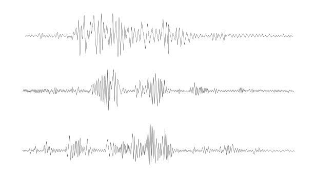 摘要分析与均衡器，记录地震活动的地震仪。图片下载
