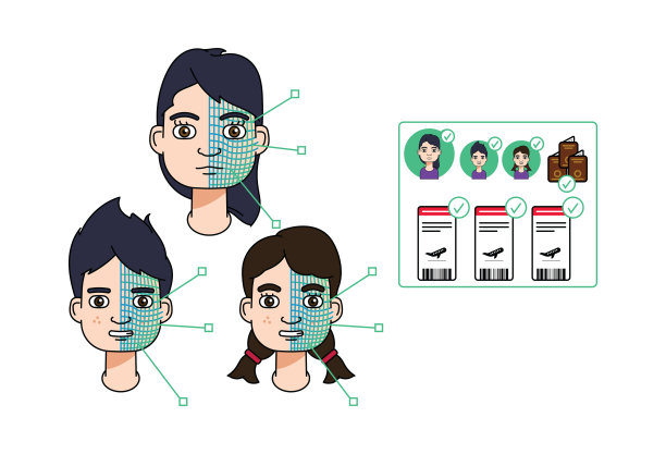 一个白人家庭使用面部识别和5G在机场办理登机手续。图片下载