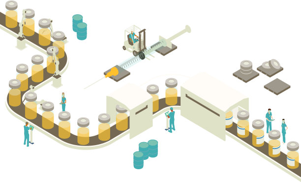 疫苗生产说明图片下载