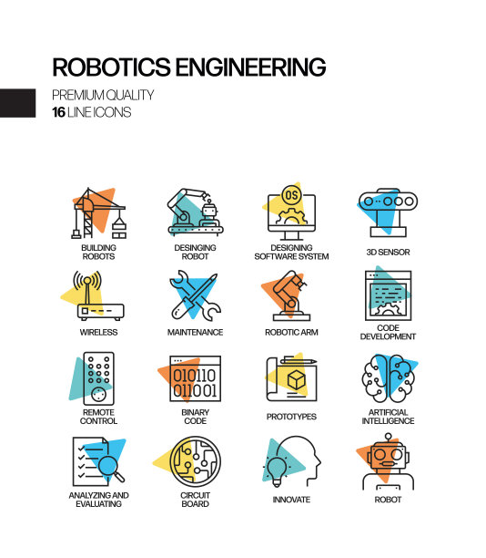 机器人工程相关聚光灯矢量线图标的简单集合。大纲符号集合。图片下载