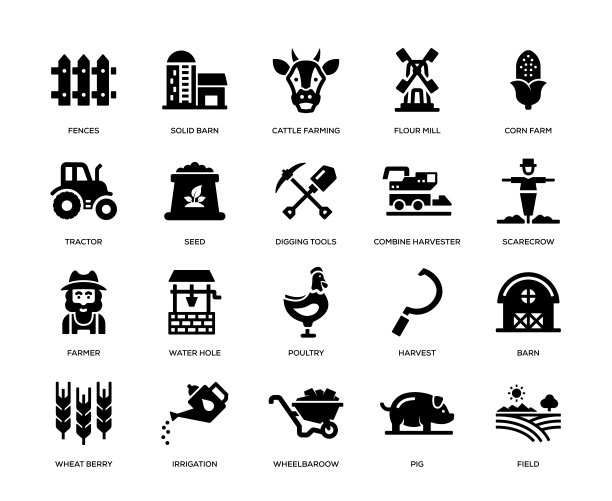 农场和农业图标设置图片下载