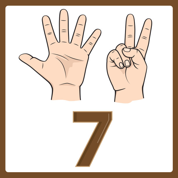 用于儿童早期数数教学的手指教材插图
手-身体第七部分图片下载