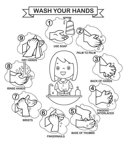 黑人和白人，女孩在洗手图片下载