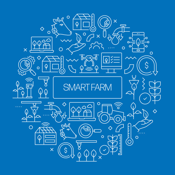 智能农场网络横幅与线性图标，新潮的线性风格矢量图片下载