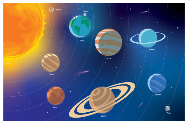 九大行星围绕太阳运行的多彩太阳系图片下载