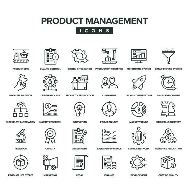 产品管理线图标设置图片下载