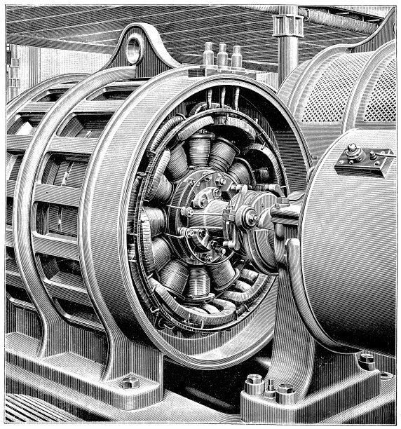 三相发电机。图片下载