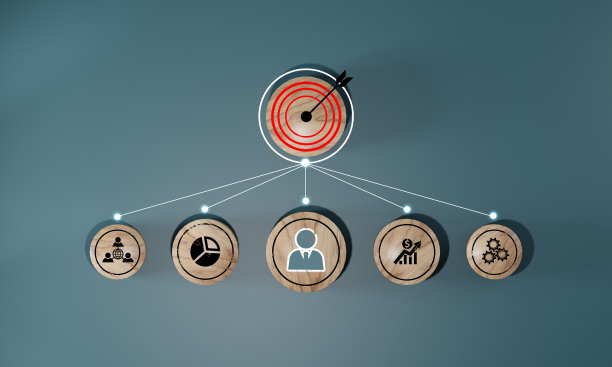 行动计划，目标和指标，成功和业务目标的概念，项目管理，公司战略图片下载