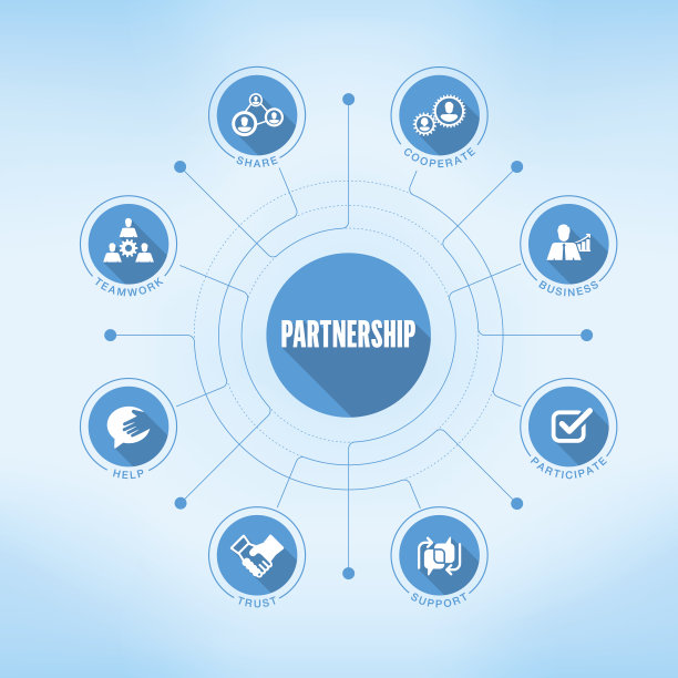 带图标的合作关键词图片下载