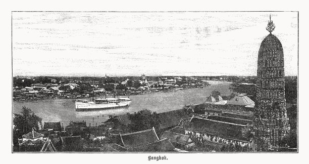 泰国曼谷历史全景，木刻，1899年出版图片下载