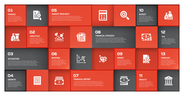 财务相关流程信息图模板。过程时间图。使用线性图标的工作流布局图片下载