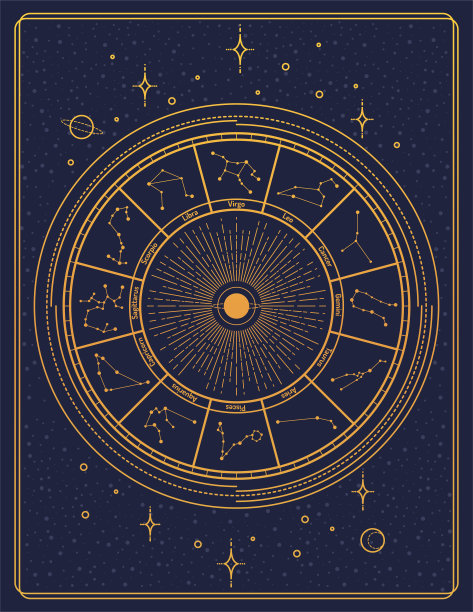 镀金复古风格的星座星座海报图片下载