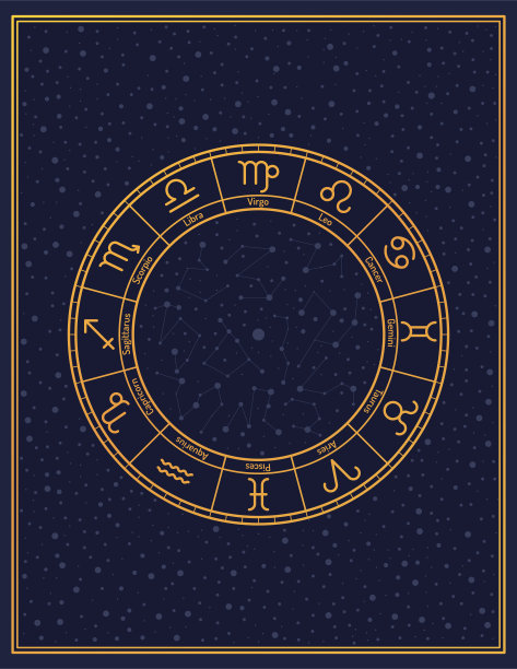 星座的海报图片下载