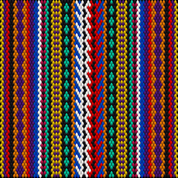 民族和国家的传统装饰图片下载