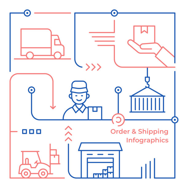 订单和运输矢量线插图的信息图形设计模板图片下载