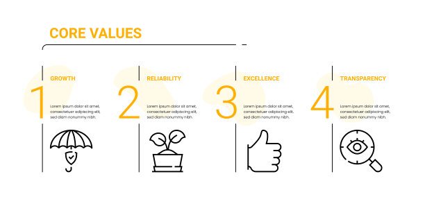 业务信息图模板的核心价值图片下载