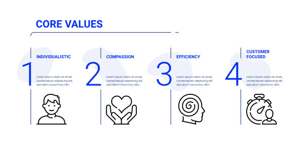 业务信息图模板的核心价值图片下载