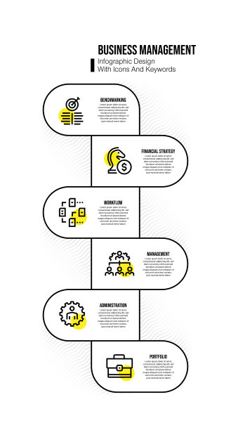 信息图设计模板与业务管理关键字和图标图片下载