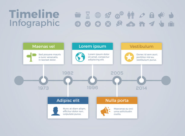 时间轴信息的概念图片下载