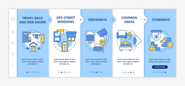 摄像头监控系统安装模板图片下载