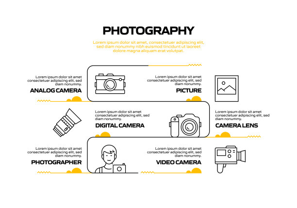 摄影相关工艺信息图表模板。过程时间图。带有线性图标的工作流布局图片下载