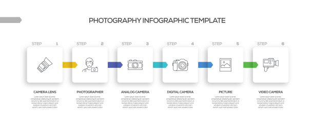 摄影相关工艺信息图表模板。过程时间图。带有线性图标的工作流布局图片下载