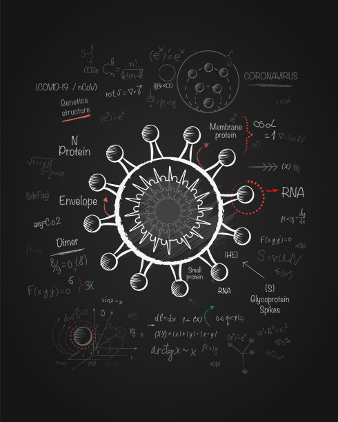 黑板上有病毒粒子图片下载