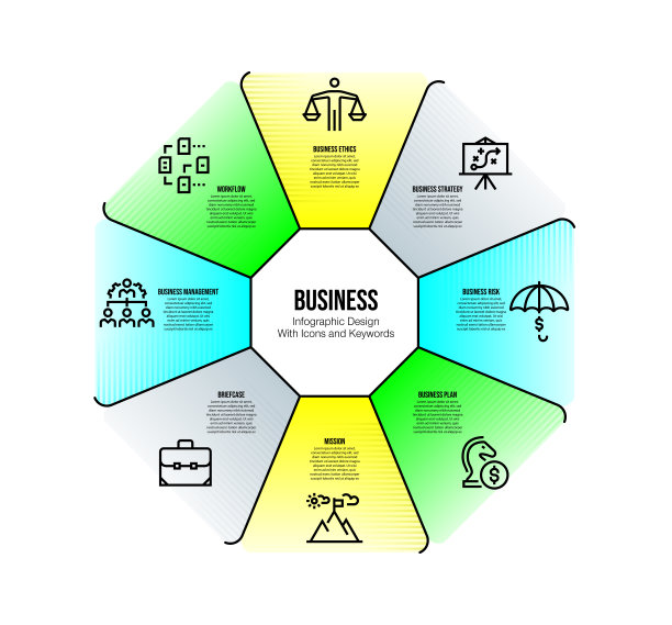 信息图表设计模板与业务关键字和图标图片下载