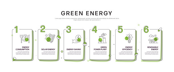 绿色能源，生态和环境矢量概念和信息图形设计元素的线性风格图片下载