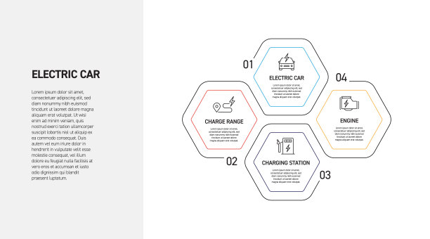 电动汽车相关工艺信息图设计图片下载