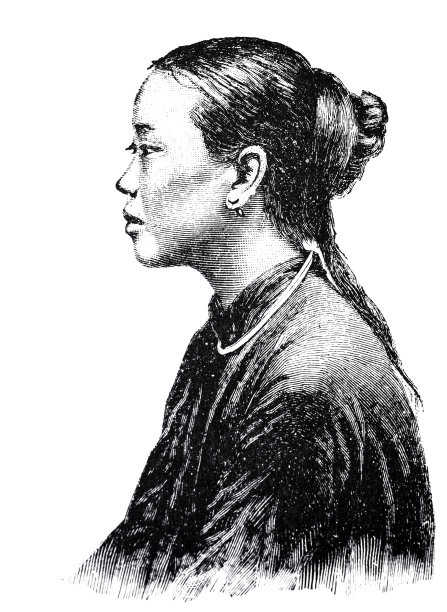 年轻的中国美女肖像与发髻，大头照，侧视图图片下载