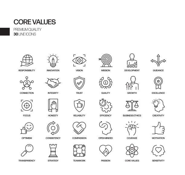 核心价值相关矢量线图标的简单集合。大纲符号集合。图片下载