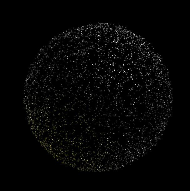 粒子密度全球图片下载