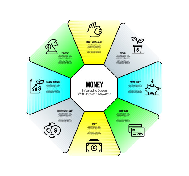 信息图表设计模板与金钱的关键字和图标图片下载