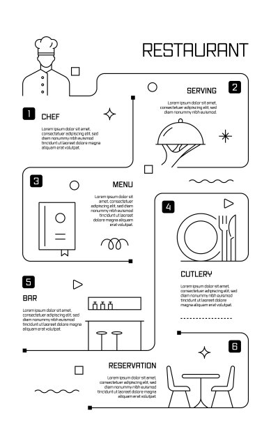 餐厅和食品相关矢量横幅设计概念，现代线条风格与图标图片下载