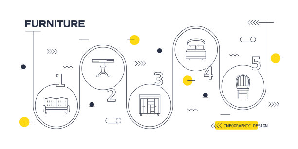 家具矢量信息图。设计是可编辑的，颜色可以改变。矢量创意图标集:沙发，椅子，床，书桌，衣柜图片下载