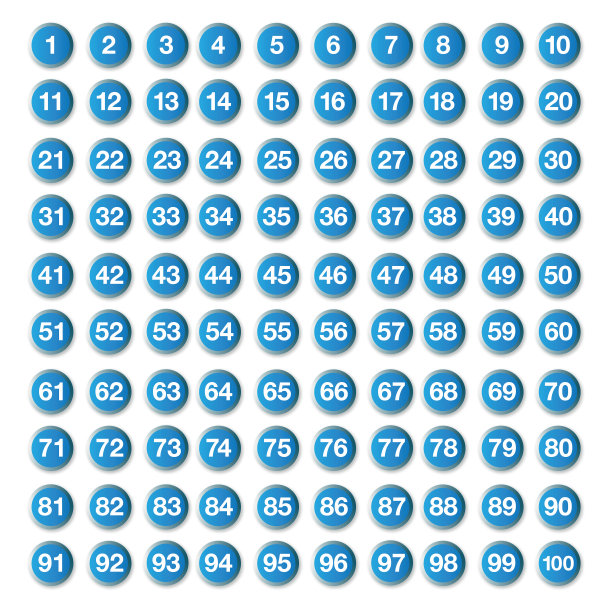 数字1 ~ 100图片下载