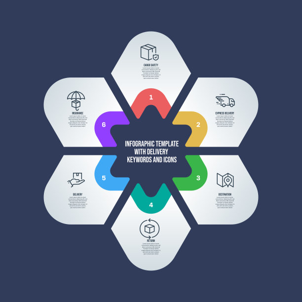 信息图表设计模板与交付的关键字和图标图片下载