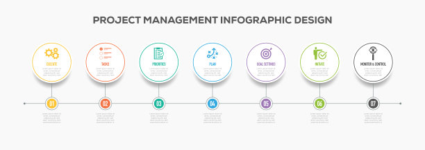 项目管理信息图形时间轴设计与图标图片下载