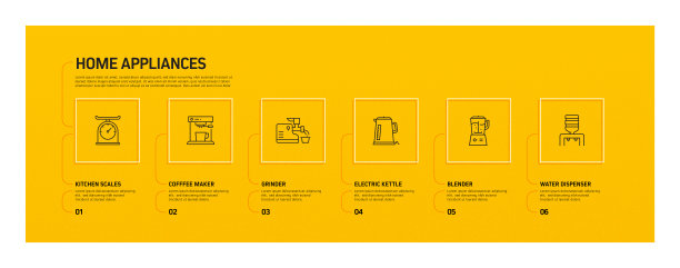 家电相关工艺信息图模板。过程时间图。使用线性图标的工作流布局图片下载